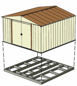 The 6 Most Popular Shed Foundations â€