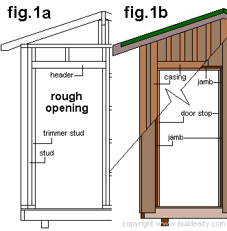 13 Comprehensive Plans and Walk-Thruâ€™s to Build Shed Doors