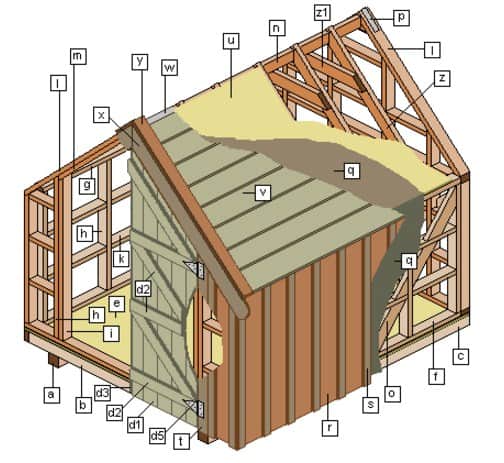 44 FREE DIY Shed Plans To Help You Build Your Shed